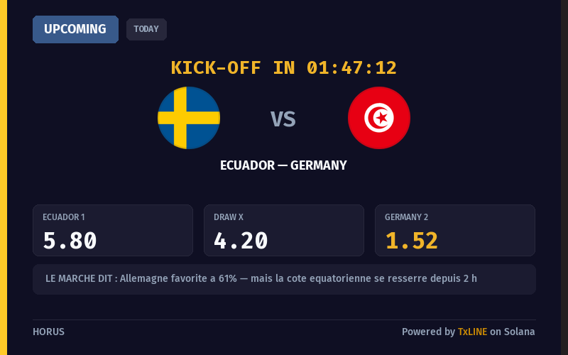 Upcoming match